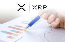 交易员：Ripple的XRP销售过高，通货膨胀率低于比特币
