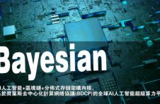 Bayesian全球AI超算平台即将隆重推出