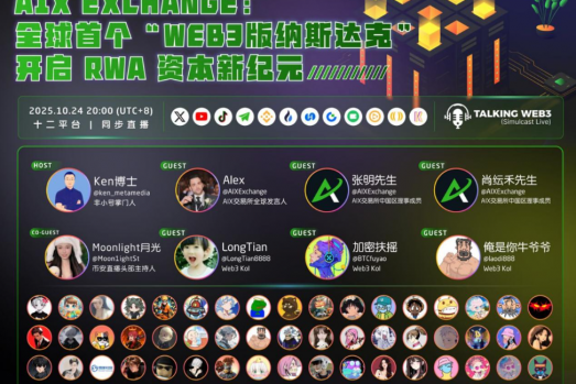 AIX Exchange携手币安生态矩阵,揭幕“Web3版纳斯达克” AIX Exchange携手币安生态矩阵,揭幕“Web3版纳斯达克”